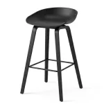 Black bar stool